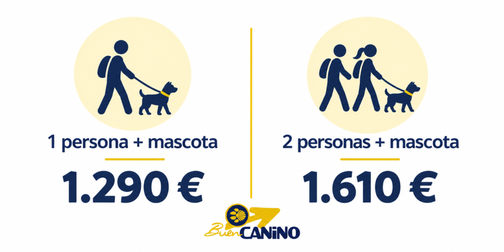 precios Camino con perro senior