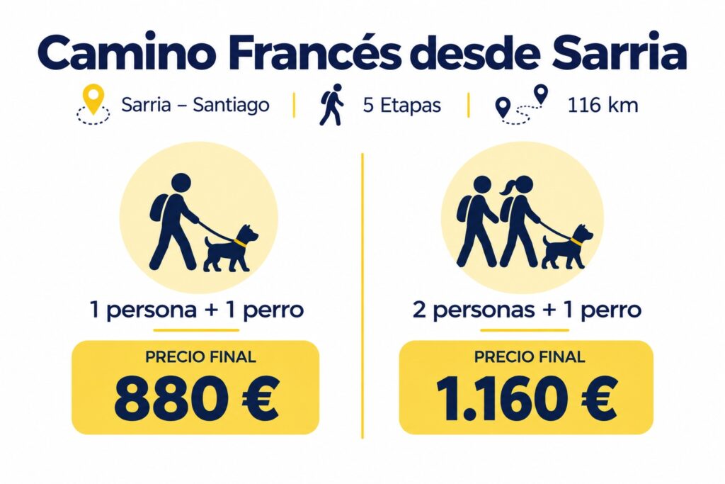 camino francés con perro 5 etapas desde Sarria
