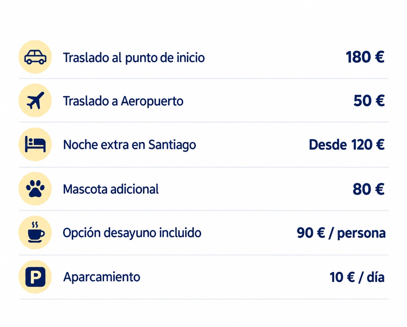 camino de santiago con perro adulto o pequeño