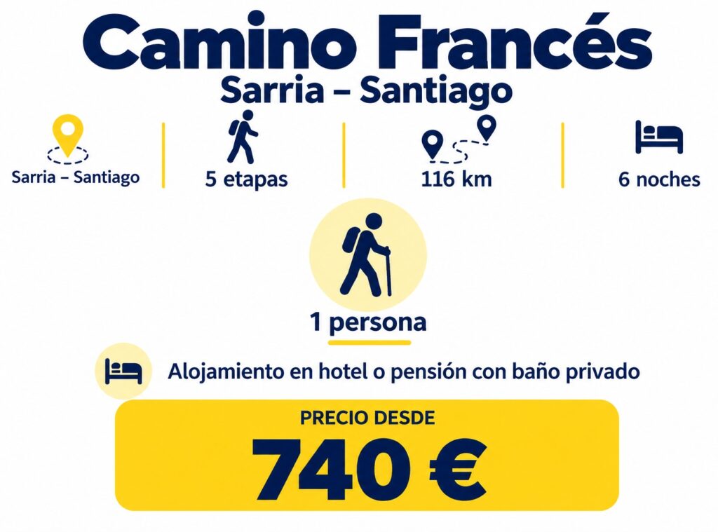 camino desde Sarria a Santiago | Año Xacobeo 27