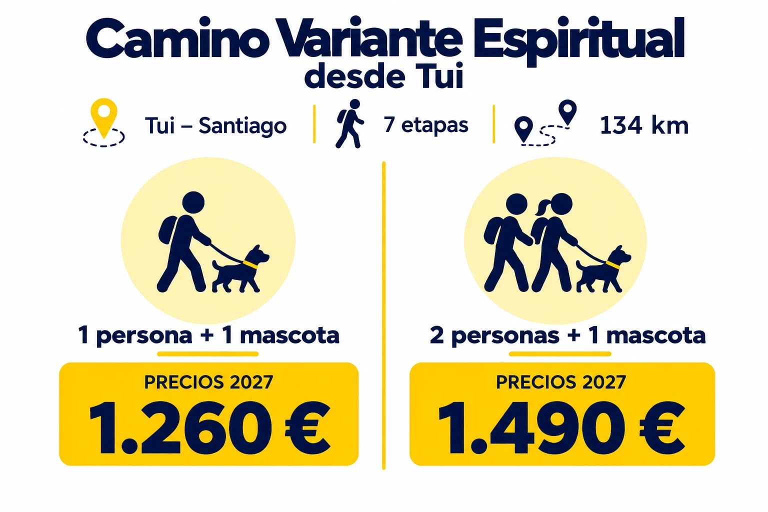 Precios Variante Espiritual con perro desde Tui: 1.260 € una persona y 1.490 € dos personas