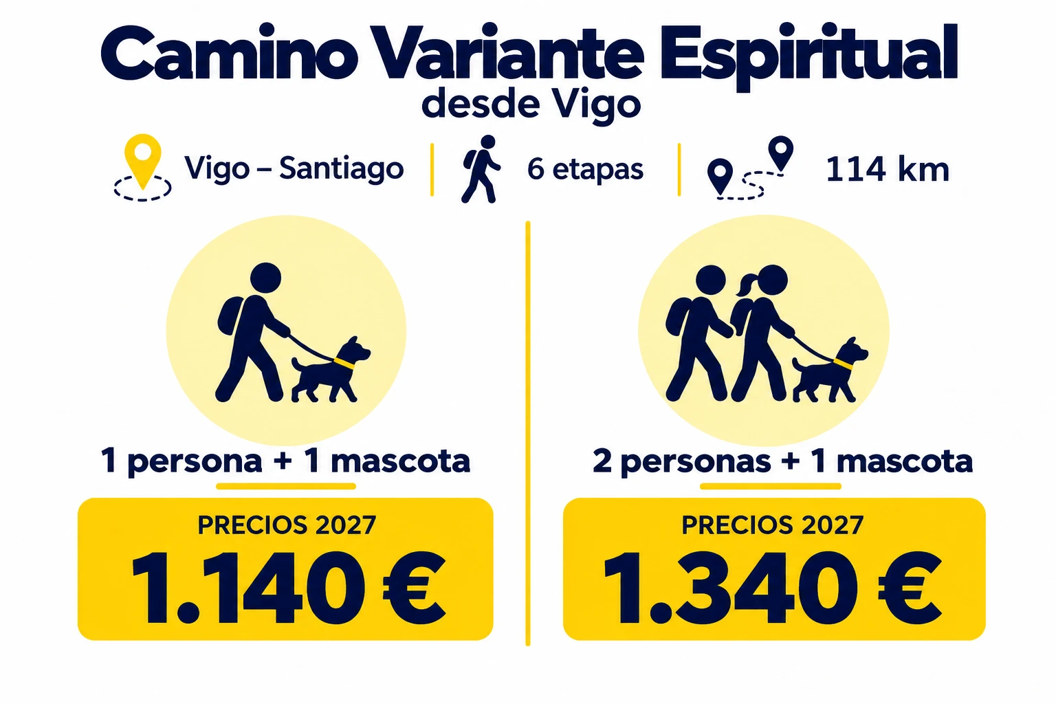 Precios Variante Espiritual con perro desde Vigo: 1.140 € una persona y 1.340 € dos personas